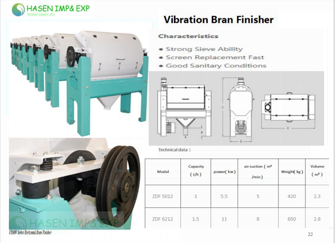 1760167502160907.jpg VIBRO BRAN FINISHER.jpg
