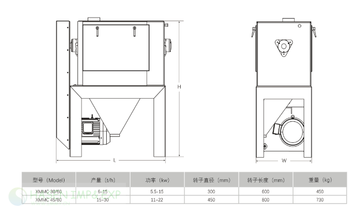 1760417234442242.png XMMC 磨搽打麦机.png