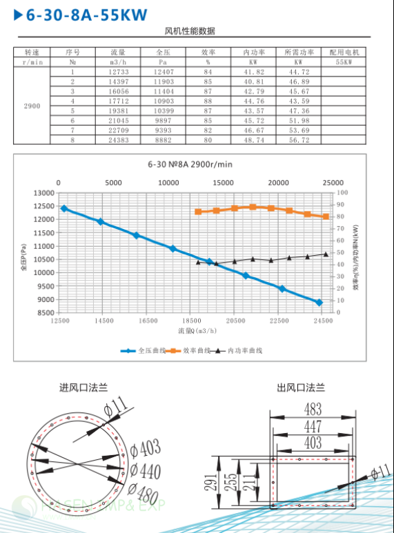 1762324953646701.png image.png