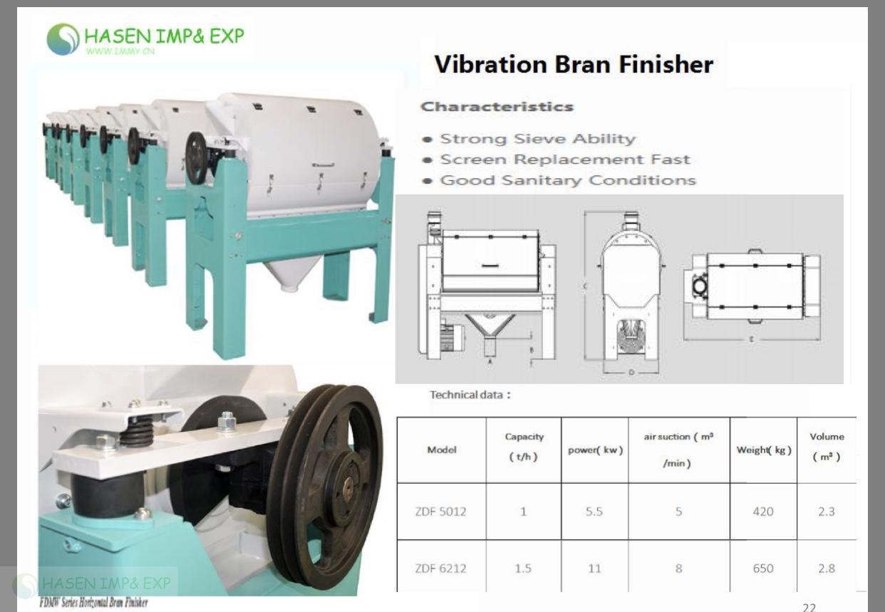 1767151942566559.jpg vibration bran finisher.jpg